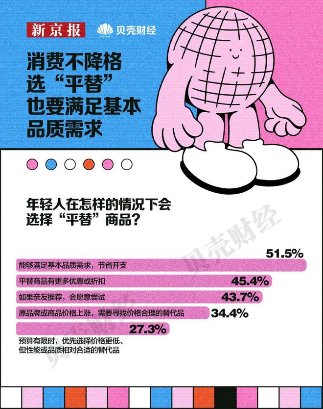 了双11爱上了“老年严选”OG网站这届脆皮年轻人抛弃(图7)
