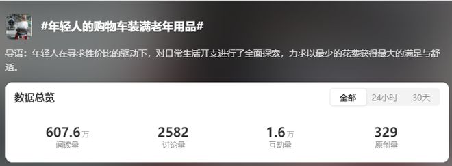 了双11爱上了“老年严选”OG网站这届脆皮年轻人抛弃(图10)