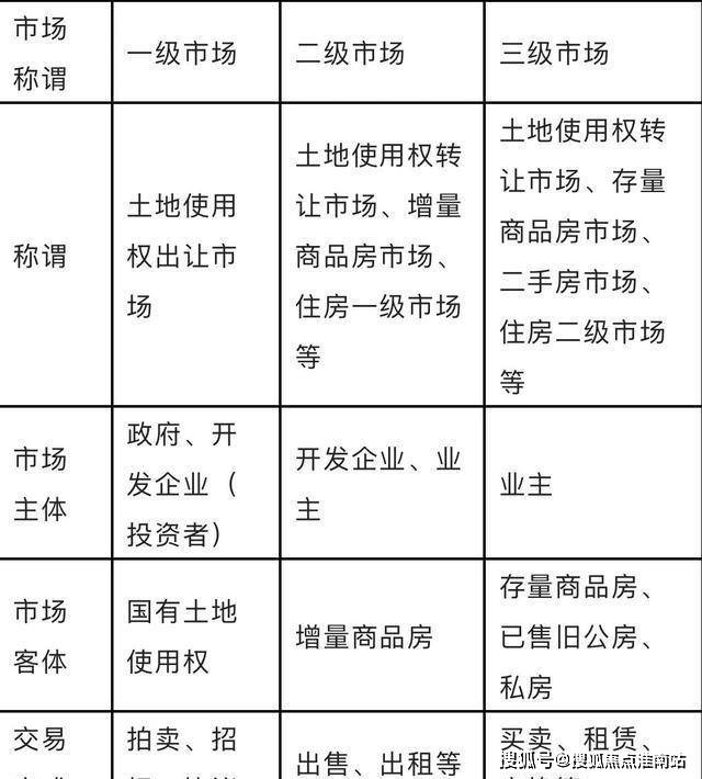府楼盘详情--价格咨询-在售户型图文解析最新详情OG真人大家涌潮府2024售楼处电话-​大家涌潮(图14)