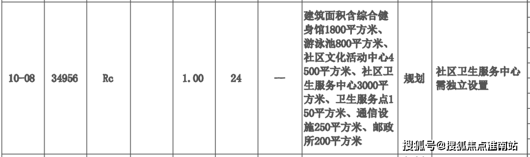 府楼盘详情--价格咨询-在售户型图文解析最新详情OG真人大家涌潮府2024售楼处电话-​大家涌潮(图22)