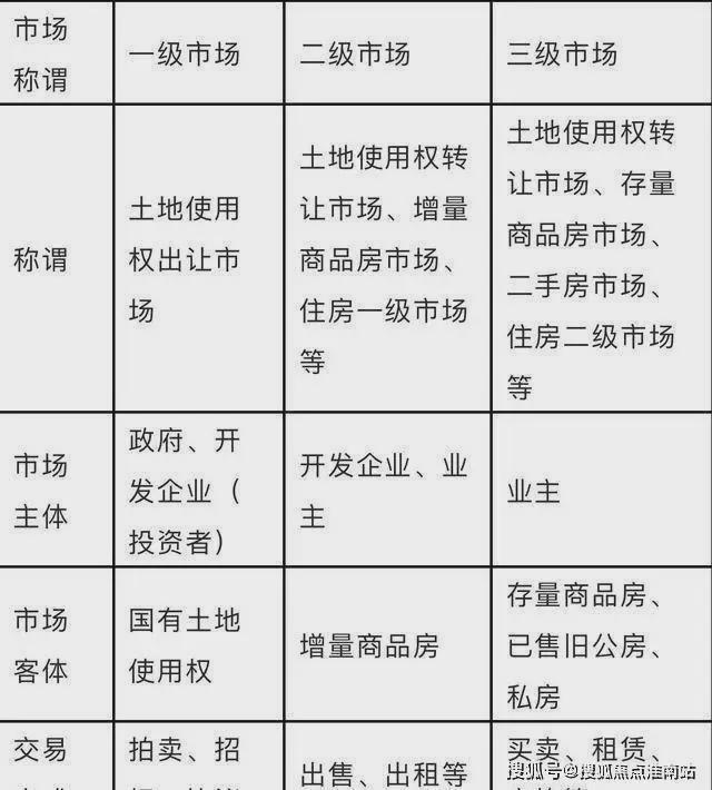 招商时代乐章)网站首页百科上海房OG真人2025招商时代乐章((图12)