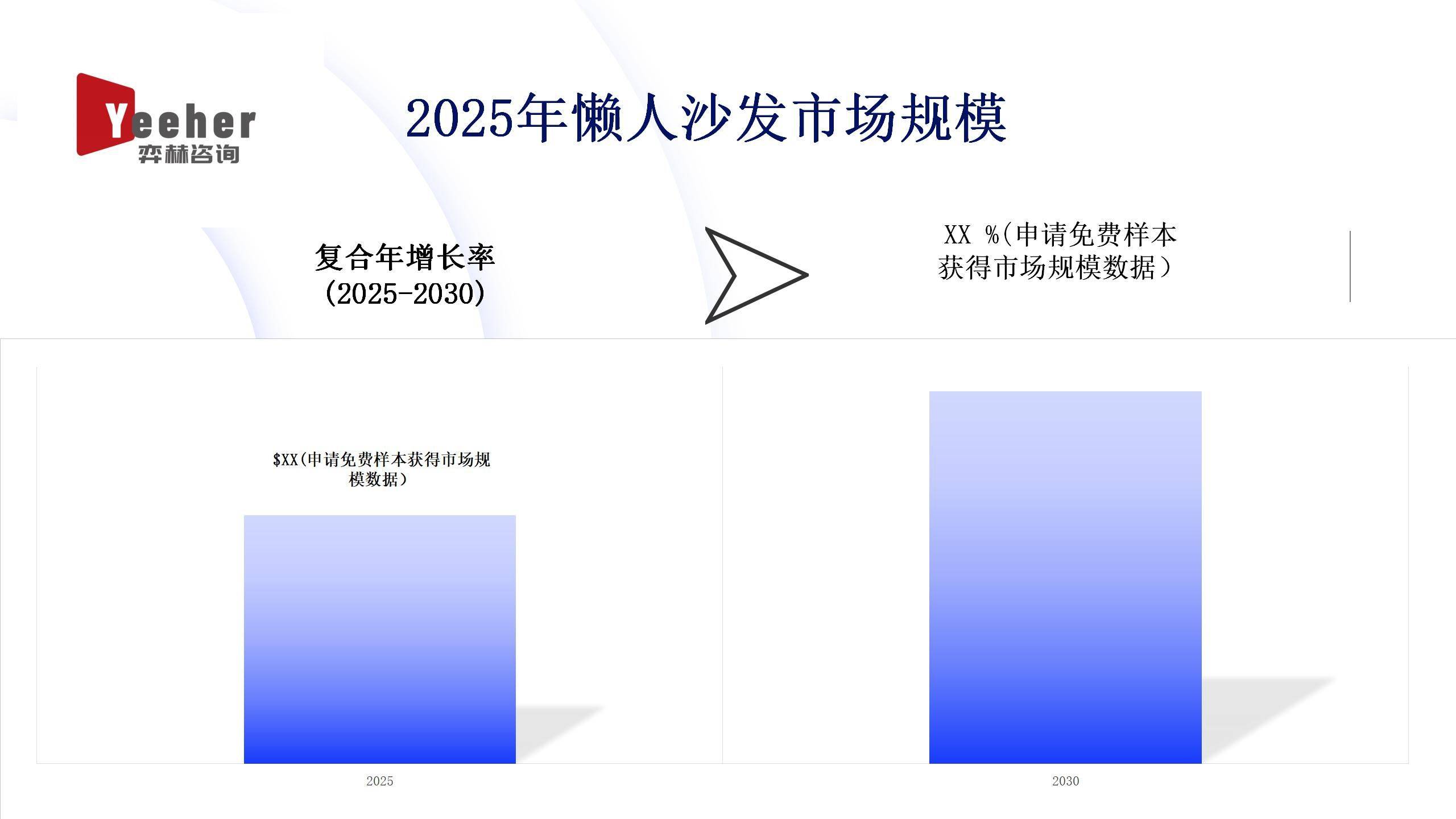 2025年懒人沙发市场OG真人平台全面分析(图2)