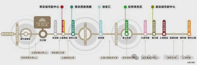 ：保利光合上城启幕理想生活新篇OG真人保利光合上城售楼处发布(图7)