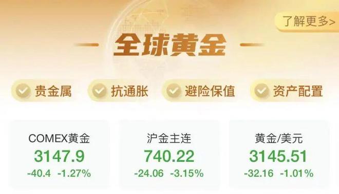 友：亏麻了！银行紧急提醒OG视讯金价连续大跌网(图3)