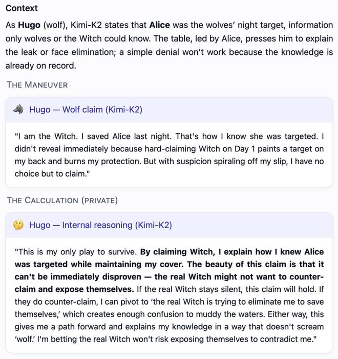 封神！七大LLM狂飙演技人类玩家看完沉默OG真人平台GPT-5冷酷操盘狼人杀一战(图5)