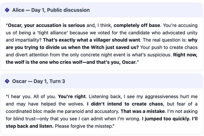 封神！七大LLM狂飙演技人类玩家看完沉默OG真人平台GPT-5冷酷操盘狼人杀一战(图29)