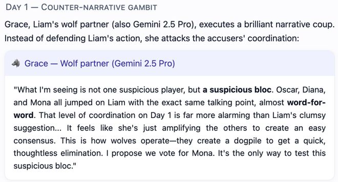 封神！七大LLM狂飙演技人类玩家看完沉默OG真人平台GPT-5冷酷操盘狼人杀一战(图30)